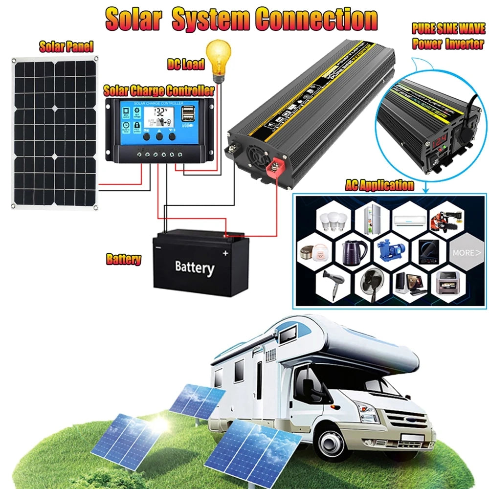 3000W-8000W Pure Sine Wave Power Inverter Voltage Transformer Intelligent Digital Display Car Home DC12V to AC 220V Converter