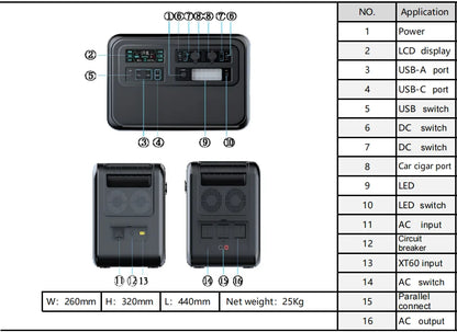 2400W 2000Wh Portable Power Station LiFePO4 battery UPS for power outages Pure Sine Wave 220 230V 50Hz Зарядна станція