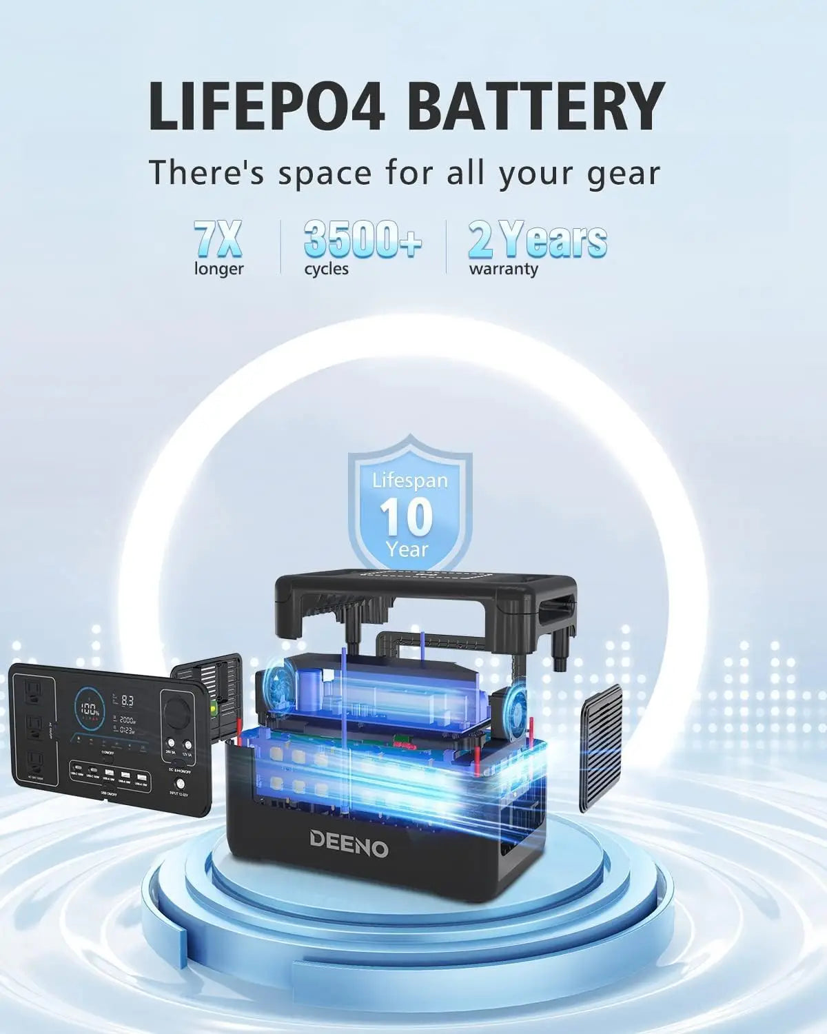 Portable Power Station X1500 1036Wh LiFePO4 (LFP) Battery 1500W(Peak 3000W) Solar Generator Solar Panel Optional for Outdoor
