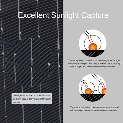 WUZECK Flexible Solar Panel 200W OR 12V Solar Panel Kit 2pcs 100W Monocrystalline 12 V 24V controller Solar cable PV cell 200 W