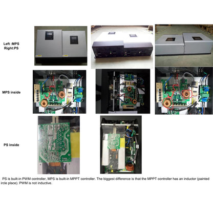 PowMr Hybrid Solar Inverter 24V 110V Pure Sine Wave Inverter 2400W 3KVA Solar Panel Generator Portable Wechselrichter