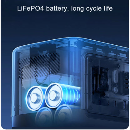 Portable Power Station 300W Solar Generator 110V 220V Outdoor Emergency Energy Charging Station Pure Sine Wave for Camping Home