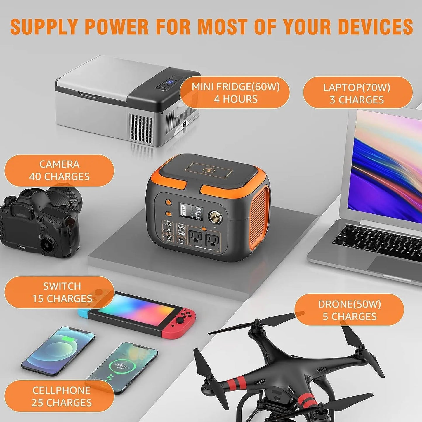 Portable Power Station Outdoor Solar Generators Mobile Lithium Battery Pack Outlet Solar Power Bank Camping Power Supply