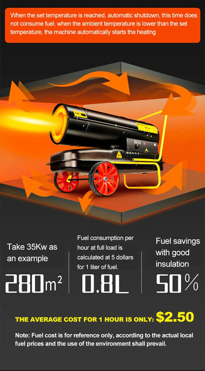 Commercial Fuel Heater Greenhouse Heater Industrial Diesel Air Heater Oil Heater Integrated Hot Air Fan Drying Calentadores de