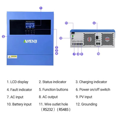 6.2KW 4KW Solar Inverter Hybrid 48V 24V Pure Sine Wave On Grid Off Grid MPPT 100A/120A Solar Charge Controller For PV 60-500V