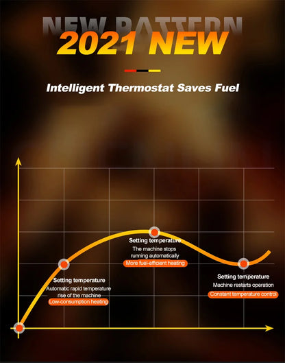 Commercial Fuel Heater Greenhouse Heater Industrial Diesel Air Heater Oil Heater Integrated Hot Air Fan Drying Calentadores de