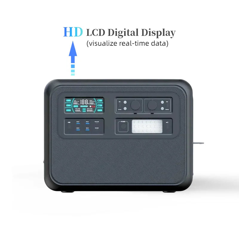 2400W 2000Wh Portable Power Station LiFePO4 battery UPS for power outages Pure Sine Wave 220 230V 50Hz Зарядна станція