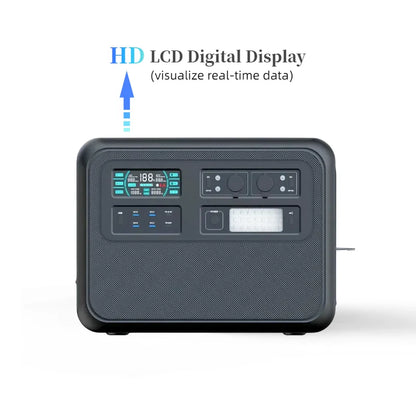 2400W 2000Wh Portable Power Station LiFePO4 battery UPS for power outages Pure Sine Wave 220 230V 50Hz Зарядна станція