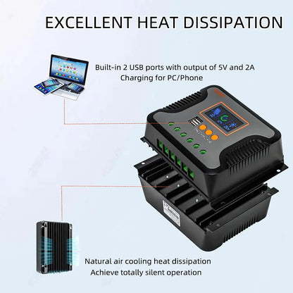 PWM 80A 60A 30A 12V 24V 36V 48V Auto Solar Charger Regulator Max PV 100V 24 hour Settable Work Time Fit for Light and RV System