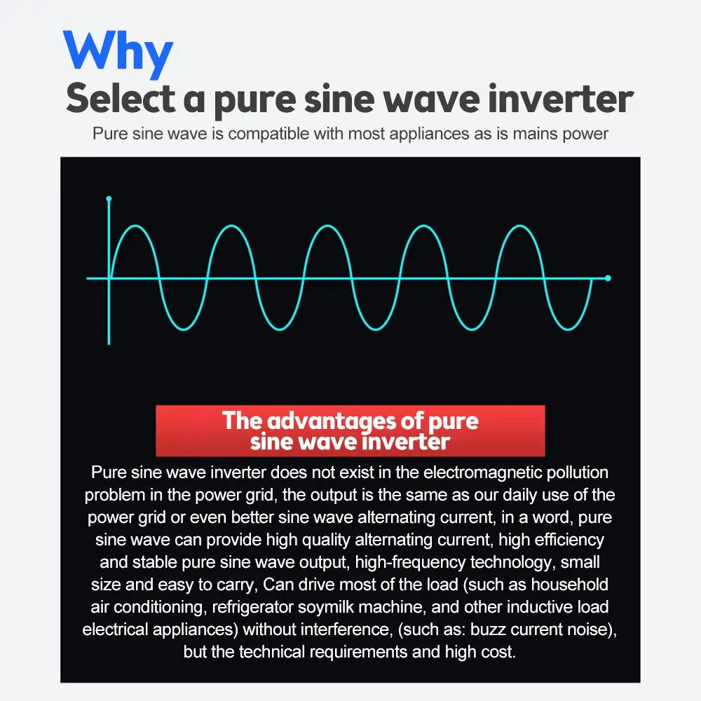 Pure Sine Wave Inverter DC 12V/24V To AC 220V 1000W Portable Power Bank Converter Solar Inverter