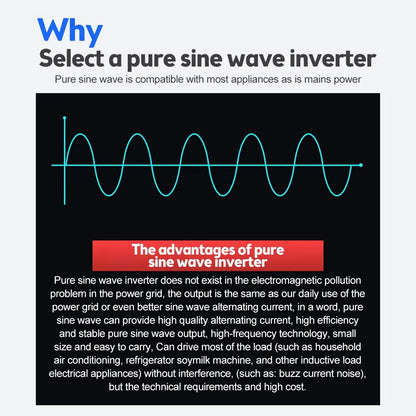 Pure Sine Wave Inverter DC 12V/24V To AC 220V 1000W Portable Power Bank Converter Solar Inverter