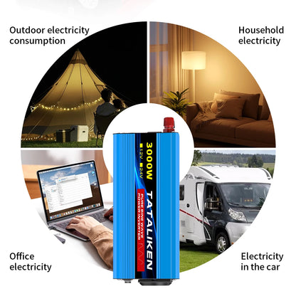 Pure Sine Wave Inverter 1000W-4000W DC 12V/24V to AC 220V 50hz Power Inverter Charger  Adapter Universal Socket