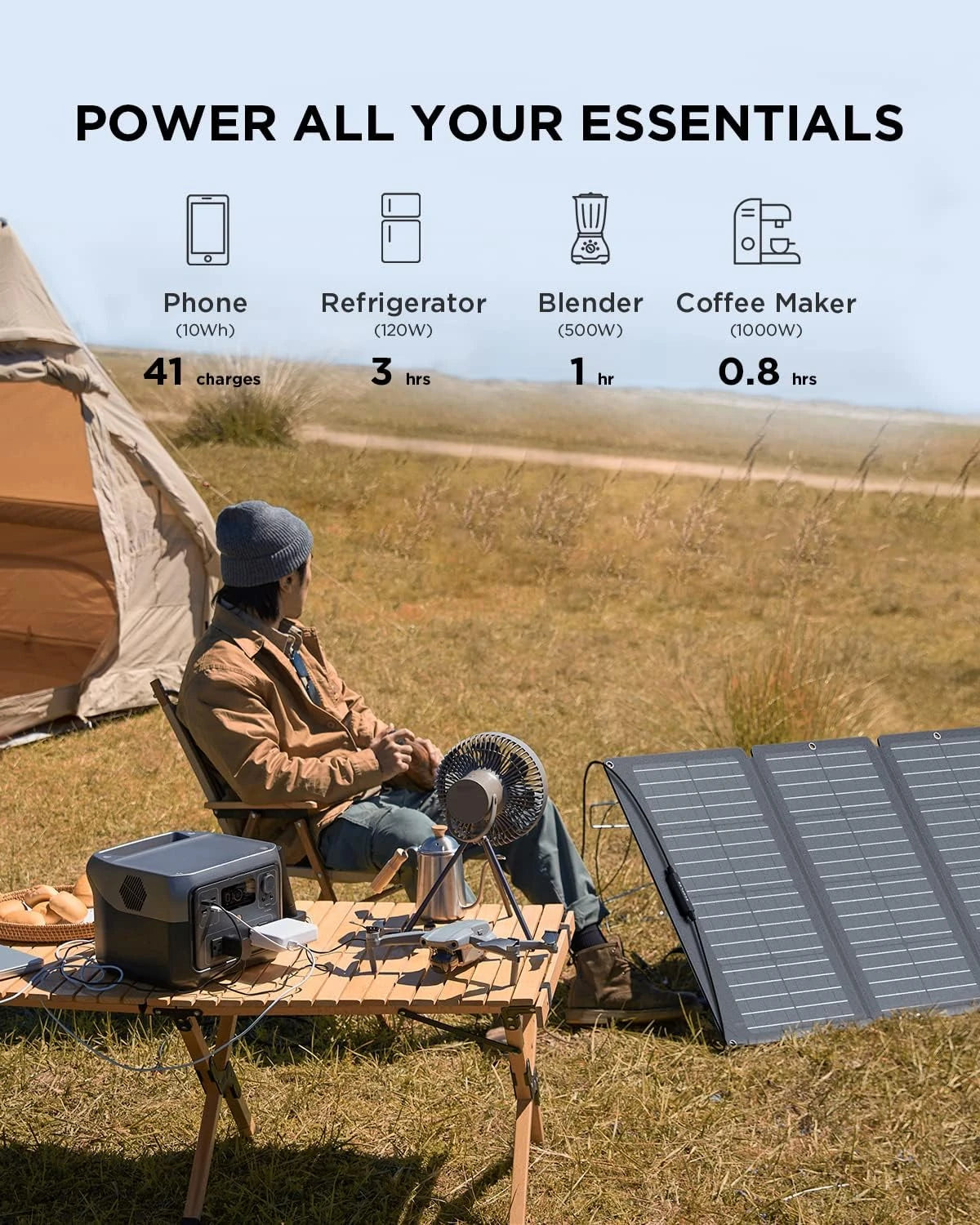 Solar Generator 512Wh Long-life LiFePO4 Portable Power Station& 160W Solar Panel for Home Backup Power,Up to 1000W Output