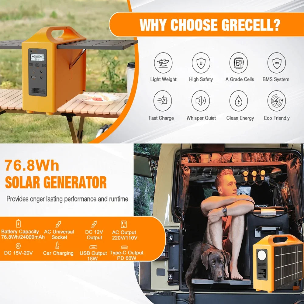100W Portable Power Station 100V/220V Solar Power Generator UPS Charging Stations Outdoor Emergency Power Bank LED For Camping
