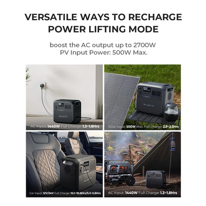 [US Plug] BLUETTI AC180 1152Wh 1800W Protable Power station LiFePO4 Solar Generator 3500+ Cycles For Camping Hiking Fish Trips