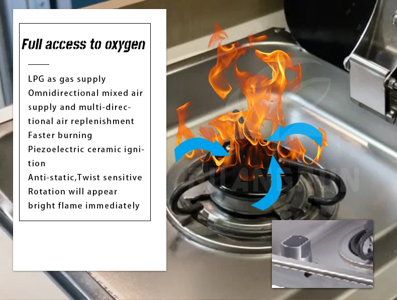 High quality one burner gas hob and sink combination unit for RV motorhome caravan campervan boat kitchen 536x318*146mm