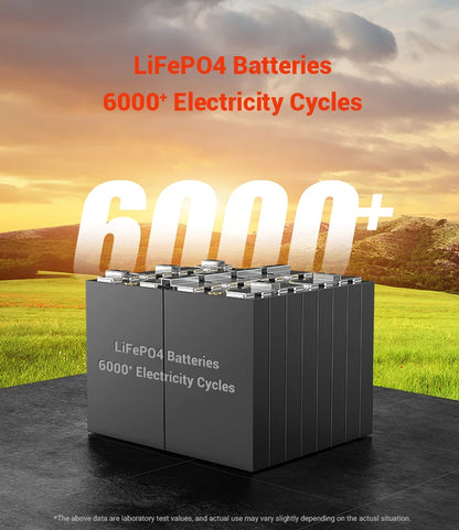 Power Stations 3000W 2688Wh Support Outdoor Camping Solar Generator Ac Home Generator 2000W 1000W Lifepo4 Battery UPS Function