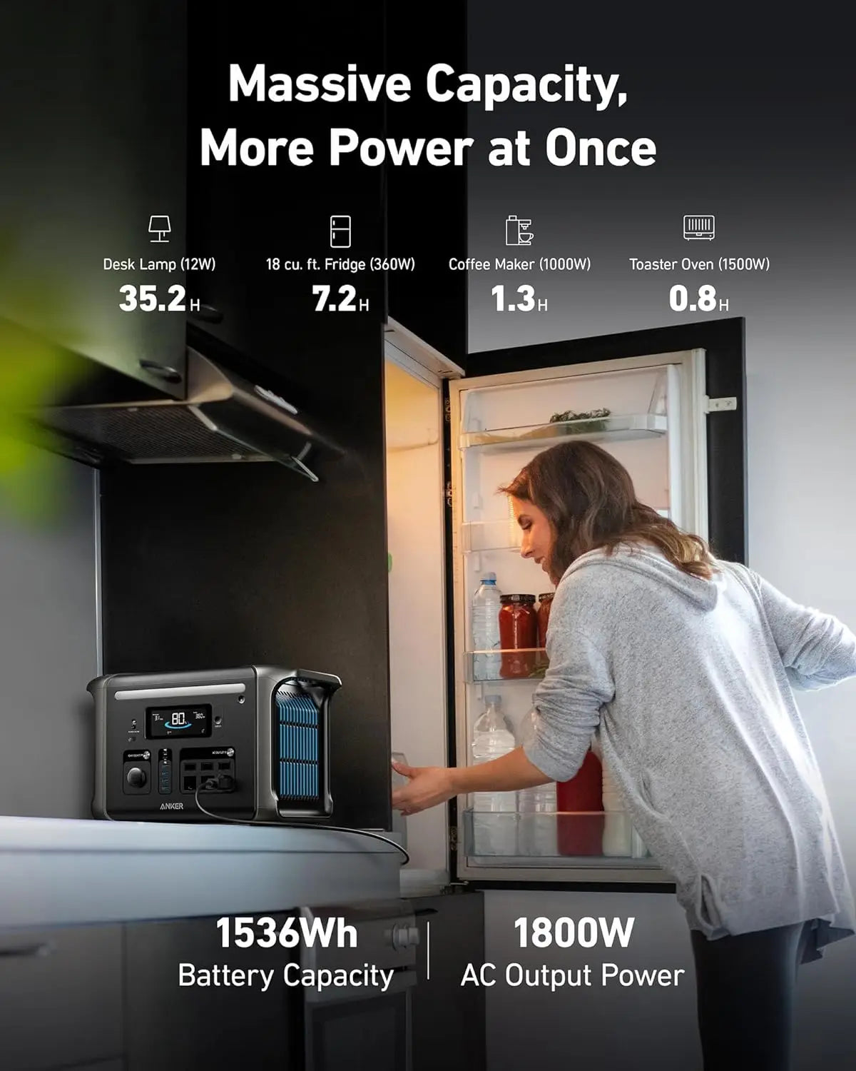 Portable Power Station PowerHouse Solar Generator with Solar Panel LiFePO4  AC Outlets LED Light for Outdoor Camping