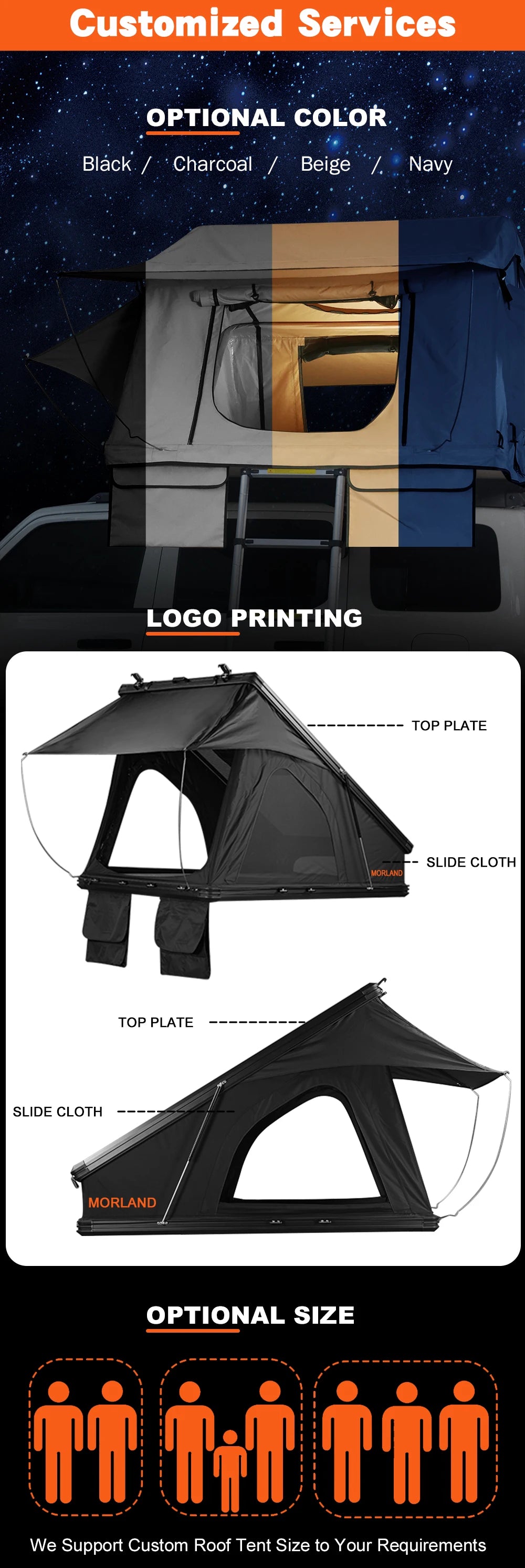 New Upgrade Automatic Rooftop Tent Durable 4-Sided Window With Sturdy Aluminium Roof Top Pop-Up Triangle Hard Shell For Camping