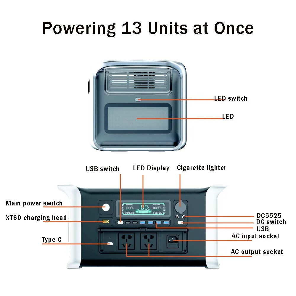 1800W Portable Power Station Bank 1000W 500W Solar Generator 220V Lifepo4 Battery Camping RV Portable Backup Energy Systems