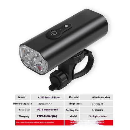 New Bicycle Headlight USB Rechargeable Cycling Light Suit